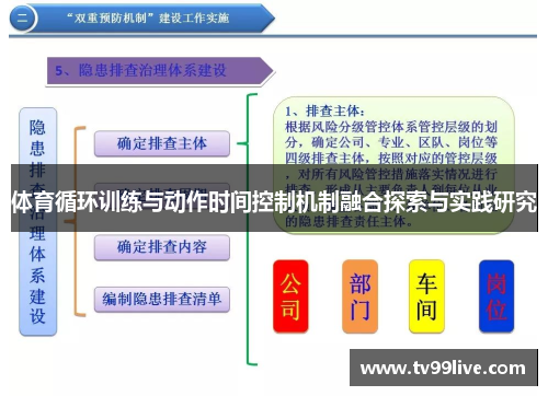 体育循环训练与动作时间控制机制融合探索与实践研究