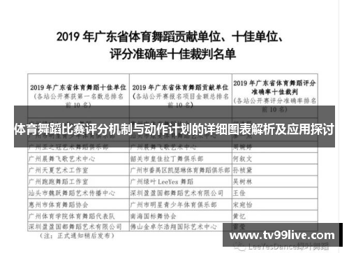 体育舞蹈比赛评分机制与动作计划的详细图表解析及应用探讨