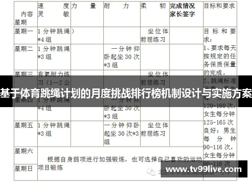 基于体育跳绳计划的月度挑战排行榜机制设计与实施方案