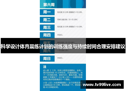 科学设计体育晨练计划的训练强度与持续时间合理安排建议